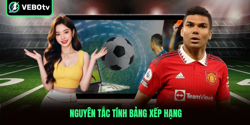 Nguyên tắc tính bảng xếp hạng