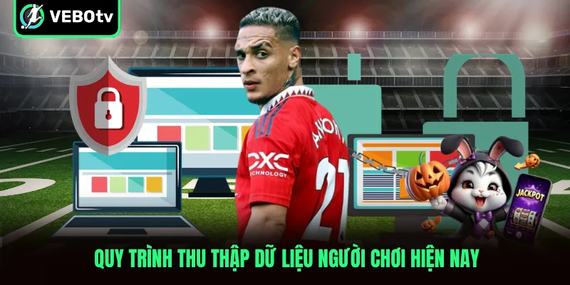 Quy trình thu thập dữ liệu người chơi hiện nay